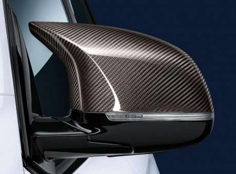 Накладки на зеркала M Performance для BMW X5M F85/X6M F86
