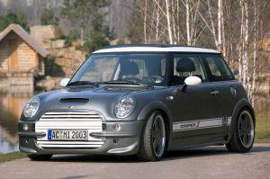 Аэродинамический обвес AC Schnitzer для Mini Cooper I